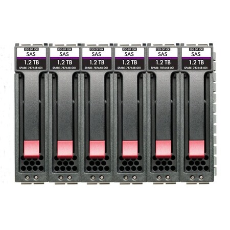 Hpe Hpe Msa 60Tb Sas 7.2K Lff 6Pk Hdd Bdl R0P91A
